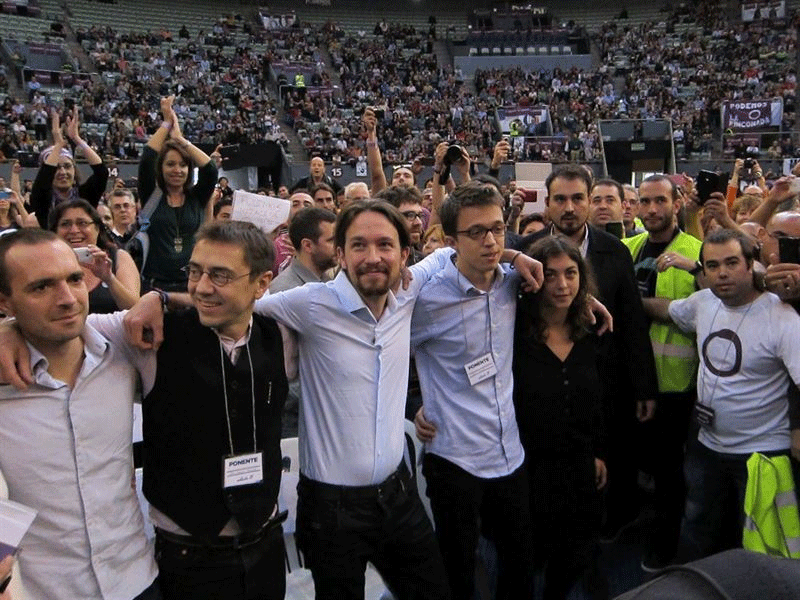 Podemos in Spain